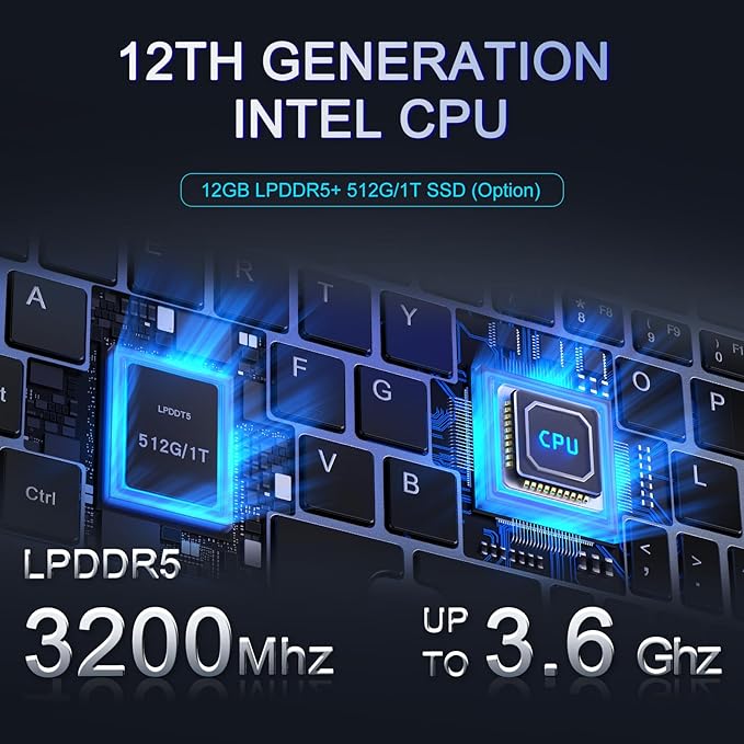 TechRobe Mini Laptop 8" 2-in-1 (2 Year Manufacture Guarantee)