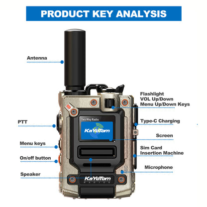 Walkie Talkie - Encrypted Two-Way Radio - 72H Battery, Lightweight & LED Flashlight, 172 Countries Coverage